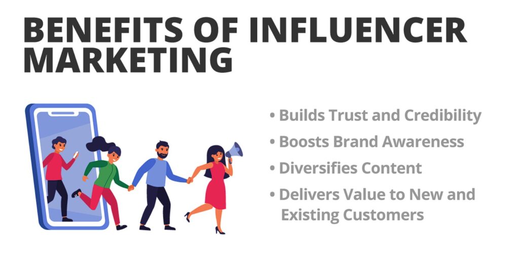 Benefits of influencer marketing